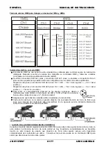 Preview for 63 page of JB Systems LED ClubHead Operation Manual