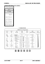 Preview for 64 page of JB Systems LED ClubHead Operation Manual