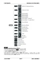 Preview for 71 page of JB Systems LED ClubHead Operation Manual