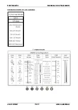 Preview for 77 page of JB Systems LED ClubHead Operation Manual