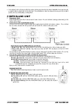 Предварительный просмотр 6 страницы JB Systems LED ClubScan Operation Manual