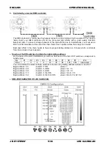 Предварительный просмотр 7 страницы JB Systems LED ClubScan Operation Manual