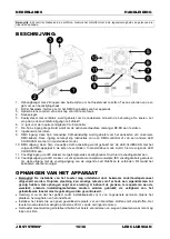 Предварительный просмотр 18 страницы JB Systems LED ClubScan Operation Manual