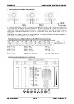 Предварительный просмотр 32 страницы JB Systems LED ClubScan Operation Manual