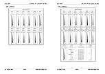 Предварительный просмотр 33 страницы JB Systems LED LIGHTBAR 4TC Operation Manual