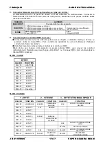 Предварительный просмотр 19 страницы JB Systems LED Quadra Beam Operation Manual