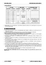 Preview for 29 page of JB Systems LED Quadra Beam Operation Manual