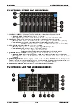 Preview for 5 page of JB Systems LEDCON XL Operation Manual