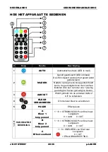 Предварительный просмотр 22 страницы JB Systems m-Photon Laser Operating Manual