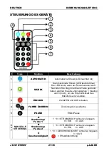 Предварительный просмотр 29 страницы JB Systems m-Photon Laser Operating Manual