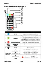 Предварительный просмотр 36 страницы JB Systems m-Photon Laser Operating Manual