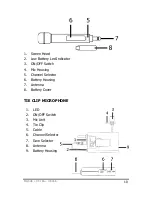 Preview for 10 page of JB Systems MR-SU9 User Manual