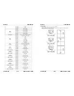 Предварительный просмотр 7 страницы JB Systems SOOTH SCAN-3 Operation Manual