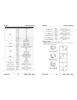 Предварительный просмотр 13 страницы JB Systems SOOTH SCAN-3 Operation Manual