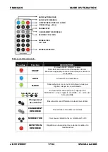 Preview for 19 page of JB Systems Space-4 Laser Operation Manual