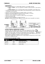 Preview for 20 page of JB Systems Space-4 Laser Operation Manual