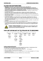 Preview for 28 page of JB Systems Space-4 Laser Operation Manual