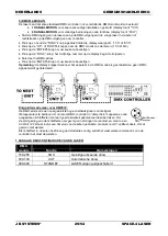 Предварительный просмотр 31 страницы JB Systems Space-4 Laser Operation Manual