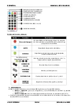 Preview for 52 page of JB Systems Space-4 Laser Operation Manual