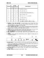 Предварительный просмотр 3 страницы JB Systems Strobe Master BF-04A Operation Manual