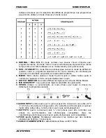 Предварительный просмотр 6 страницы JB Systems Strobe Master BF-04A Operation Manual