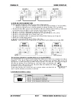 Предварительный просмотр 18 страницы JB Systems TwinBeam Color Mk3 Operation Manual