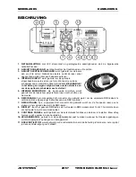 Preview for 24 page of JB Systems TwinBeam Color Mk3 Operation Manual