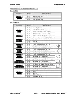 Предварительный просмотр 28 страницы JB Systems TwinBeam Color Mk3 Operation Manual