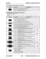 Предварительный просмотр 48 страницы JB Systems TwinBeam Color Mk3 Operation Manual