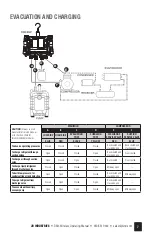 Предварительный просмотр 7 страницы JB DM4-W Operating Manual