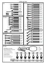 Предварительный просмотр 18 страницы jbc 5120100 Instruction Manual