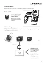 Предварительный просмотр 17 страницы jbc 804051 Instruction Manual