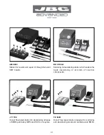 Предварительный просмотр 32 страницы jbc AD 2700 Instruction Manual