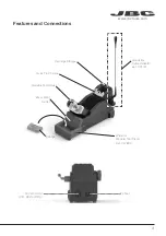 Предварительный просмотр 3 страницы jbc AD-SF Instruction Manual