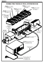 Preview for 2 page of jbc ADVANCED MS 9000 Instructions Manual