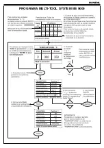 Предварительный просмотр 5 страницы jbc ADVANCED MS 9000 Instructions Manual