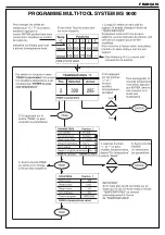 Предварительный просмотр 7 страницы jbc ADVANCED MS 9000 Instructions Manual