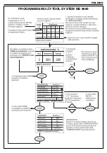 Preview for 11 page of jbc ADVANCED MS 9000 Instructions Manual