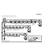 Предварительный просмотр 5 страницы jbc AL-2A User Manual