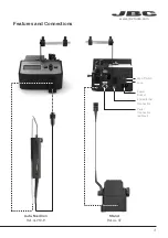 Предварительный просмотр 3 страницы jbc AL-A Series Instruction Manual