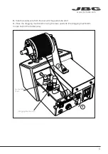 Предварительный просмотр 5 страницы jbc AL-A Series Instruction Manual