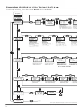 Предварительный просмотр 8 страницы jbc AL-A Series Instruction Manual