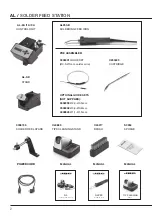 Preview for 2 page of jbc AL Series Installations