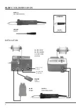 Preview for 2 page of jbc AL251 Manual