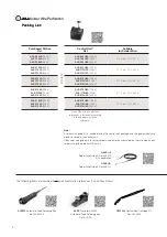 Предварительный просмотр 2 страницы jbc ALE-908VA Manual