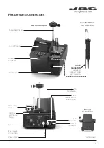 Предварительный просмотр 3 страницы jbc ALU-1A Instruction Manual