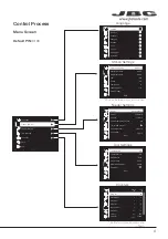 Предварительный просмотр 9 страницы jbc ALU-1A Instruction Manual