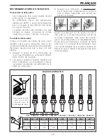 Preview for 58 page of jbc AM 6000 Instruction Manual