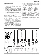 Предварительный просмотр 104 страницы jbc AM 6000 Instruction Manual