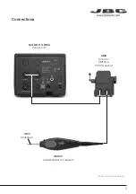 Предварительный просмотр 3 страницы jbc AM120 Instruction Manual